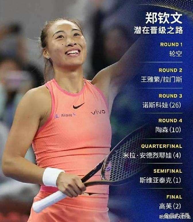 热传：郑钦文来袭!换人、点球(郑钦文首秀迎战日本选手内岛萌夏)|
